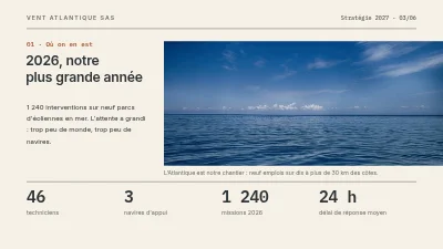 Page 3 de Stratégie 2027 — service éolien