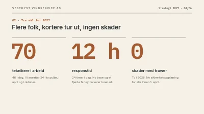 Side 4 av Strategi 2027 — vindservice