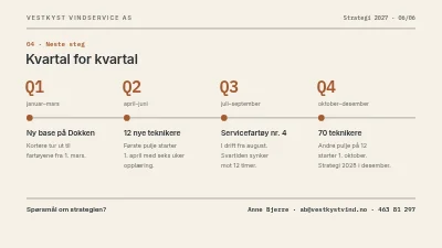 Side 6 av Strategi 2027 — vindservice
