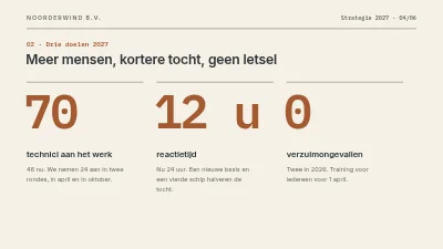 Pagina 4 van Strategie 2027 — windservice