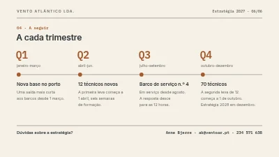 Página 6 de Estratégia 2027 — serviço eólico