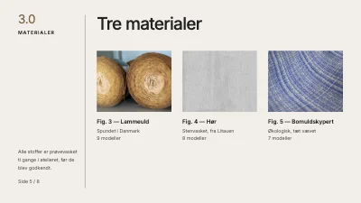 Side 5 af Modekollektion — præsentation af ny kollektion