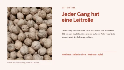Seite 3 von Menükonzept — Winterkarte