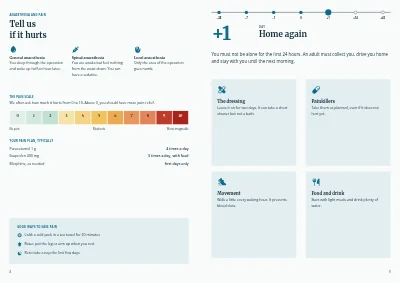Pages 8–9 of Patient information before a planned operation – 12 pages
