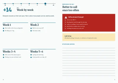 Pages 10–11 of Patient information before a planned operation – 12 pages