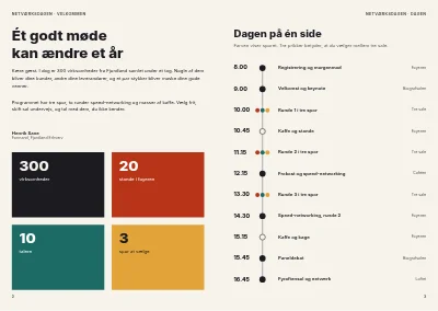 Side 2–3 af Program for erhvervsnetværksdag – 16 sider