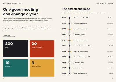 Pages 2–3 of Programme for a business networking day – 16 pages