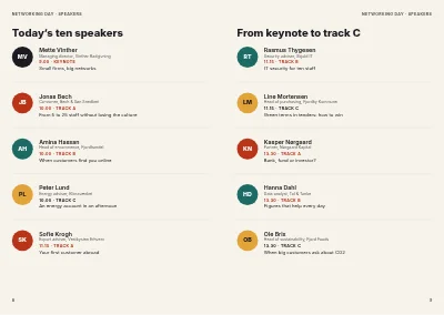 Pages 8–9 of Programme for a business networking day – 16 pages