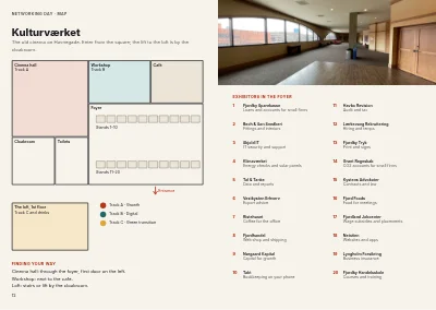 Pages 12–13 of Programme for a business networking day – 16 pages