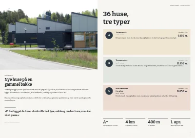 Side 2–3 af Udlejningsbrochure for nye lejeboliger – 16 sider
