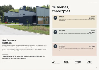 Pages 2–3 of Letting brochure for new rental homes – 16 pages
