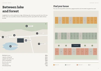 Pages 4–5 of Letting brochure for new rental homes – 16 pages