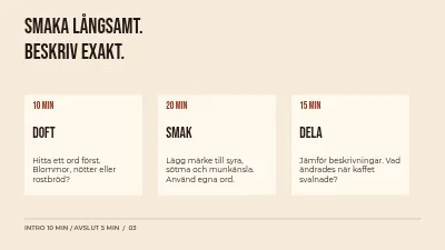 Sida 3 av Kaffe med alla sinnen