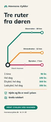 Roll-up til cykeludlejning — tre ruter