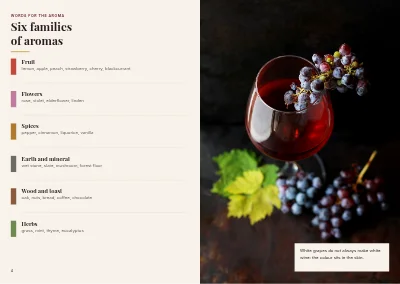 Pages 4–5 of Tasting booklet for a wine tasting – 16 pages