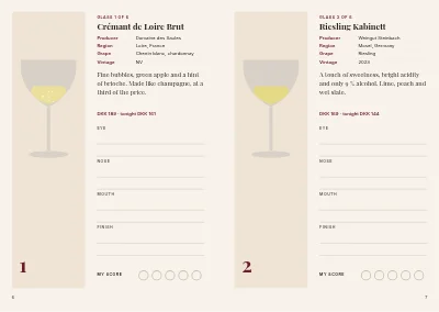 Pages 6–7 of Tasting booklet for a wine tasting – 16 pages