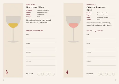 Pages 8–9 of Tasting booklet for a wine tasting – 16 pages