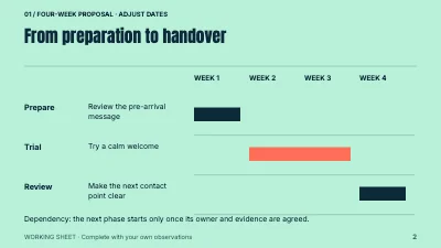 Page 2 of A calmer check-in