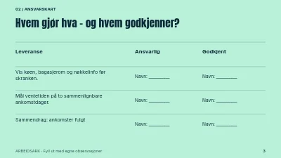 Side 3 av En roligere innsjekk