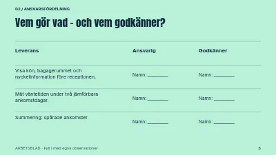 Sida 3 av En lugnare incheckning