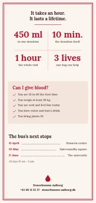 Page 2 of Blood donation in Aalborg