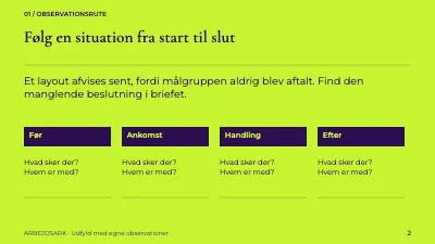 Side 2 af Et tydeligere kreativt brief