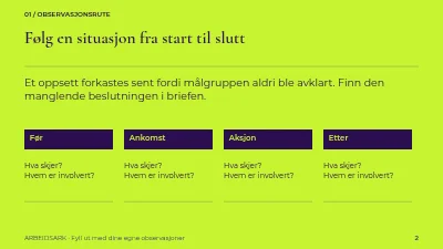 Side 2 av En tydeligere kreativ brief