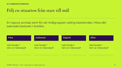Sida 2 av En tydligare kreativ brief