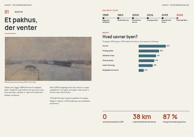 Side 4–5 af Projektbeskrivelse for fondsansøgning til kulturhus – 24 sider