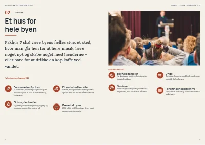 Side 6–7 af Projektbeskrivelse for fondsansøgning til kulturhus – 24 sider