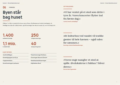 Side 14–15 af Projektbeskrivelse for fondsansøgning til kulturhus – 24 sider
