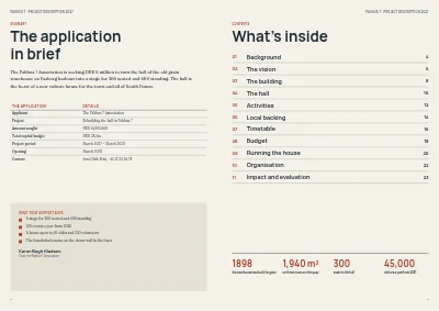 Pages 2–3 of Project prospectus for a culture house funding application – 24 pages