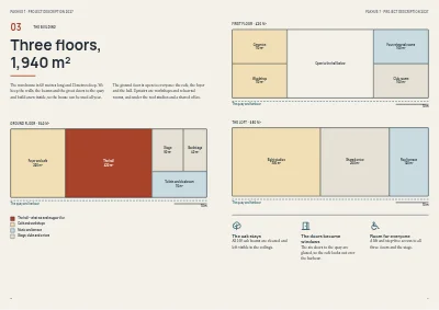 Pages 8–9 of Project prospectus for a culture house funding application – 24 pages