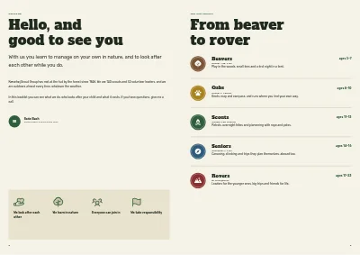 Pages 2–3 of Welcome brochure for a scout group – 12 pages