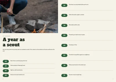 Pages 4–5 of Welcome brochure for a scout group – 12 pages