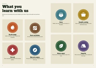 Pages 6–7 of Welcome brochure for a scout group – 12 pages