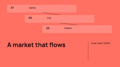 A market that flows