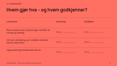 Side 3 av Et marked i flyt