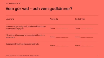 Sida 3 av En marknad som flödar