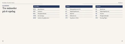 Side 28–29 af Kirke- og sogneblad – 32 sider