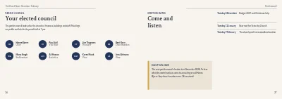 Pages 26–27 of Parish magazine – 32 pages