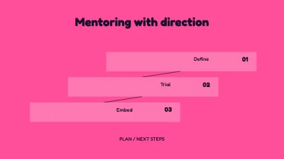 Mentoring with direction