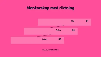 Mentorskap med riktning