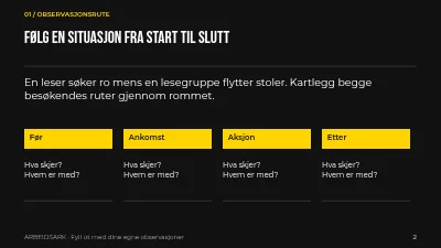 Side 2 av Nye plasser på biblioteket