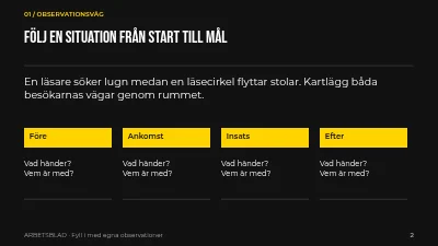 Sida 2 av Nya ytor på biblioteket