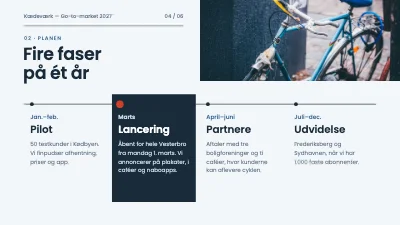 Side 4 af Go-to-market-plan — lancering af cykelservice