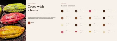Pages 2–3 of Collection for a chocolatier – 8 pages