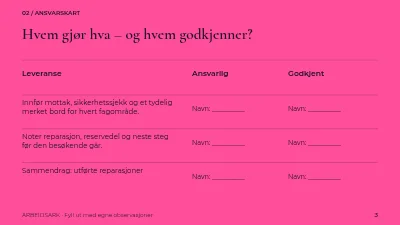 Side 3 av Reparasjonskafé