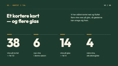 Side 3 af Vinkort — nye vine til personalet