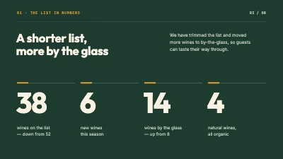 Page 3 of Wine list — new wines team briefing